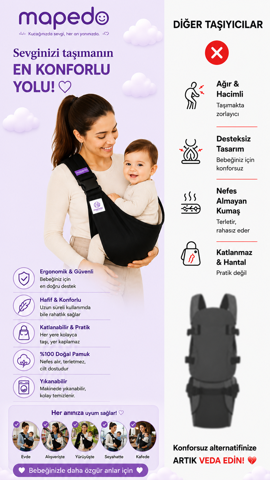 Sling Ayarlanabilir Tek Omuz Bebek Taşıyıcı