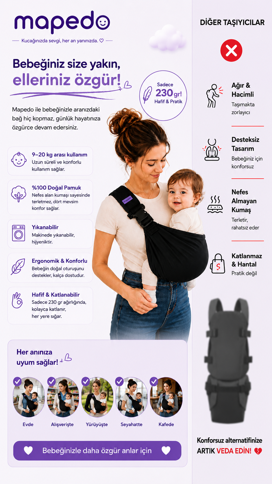 Sling Ayarlanabilir Tek Omuz Bebek Taşıyıcı