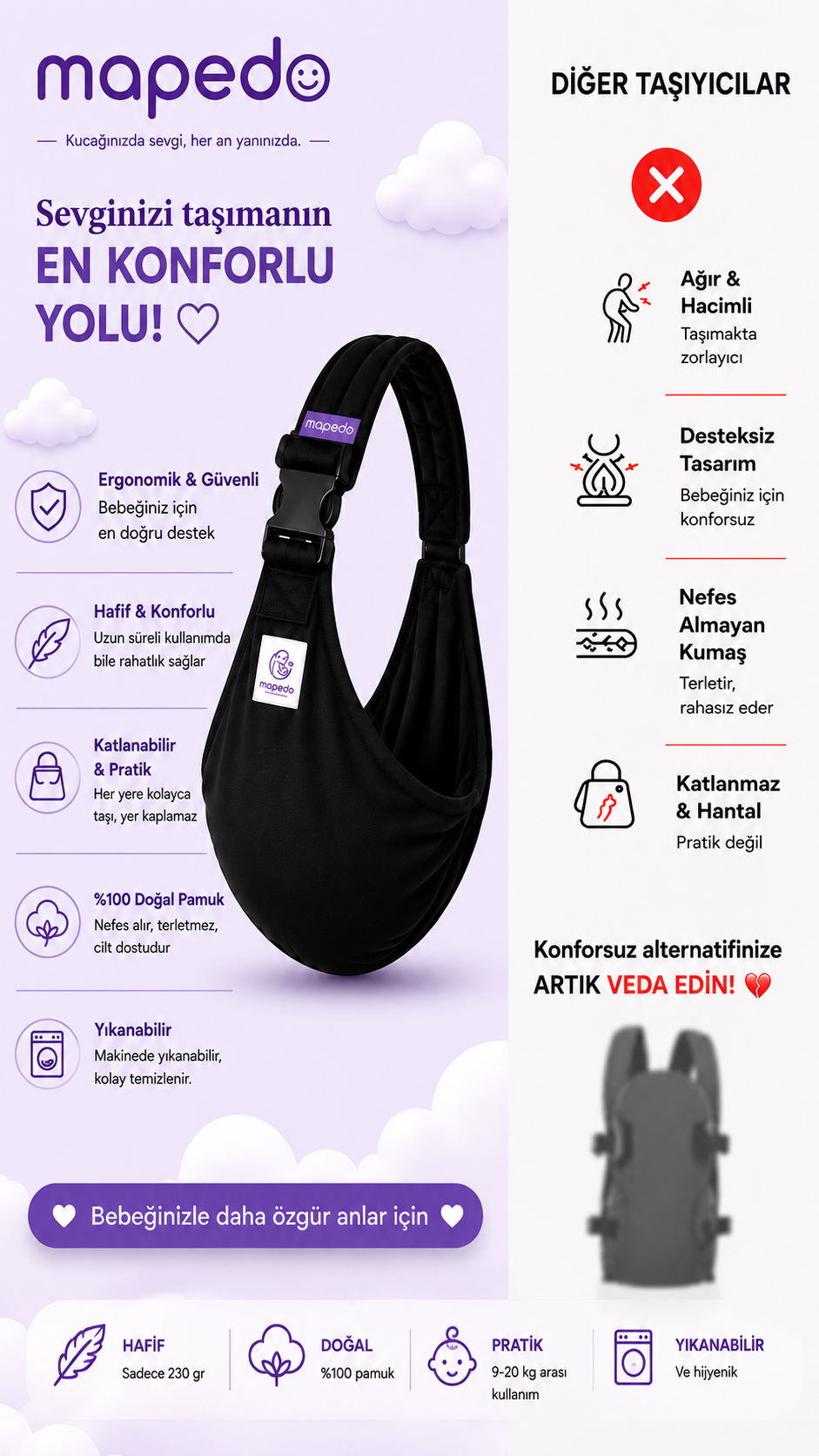 Sling Ayarlanabilir Tek Omuz Bebek Taşıyıcı